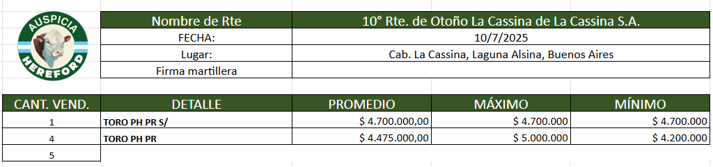 La casinna 10 2