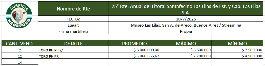 las lilas 2